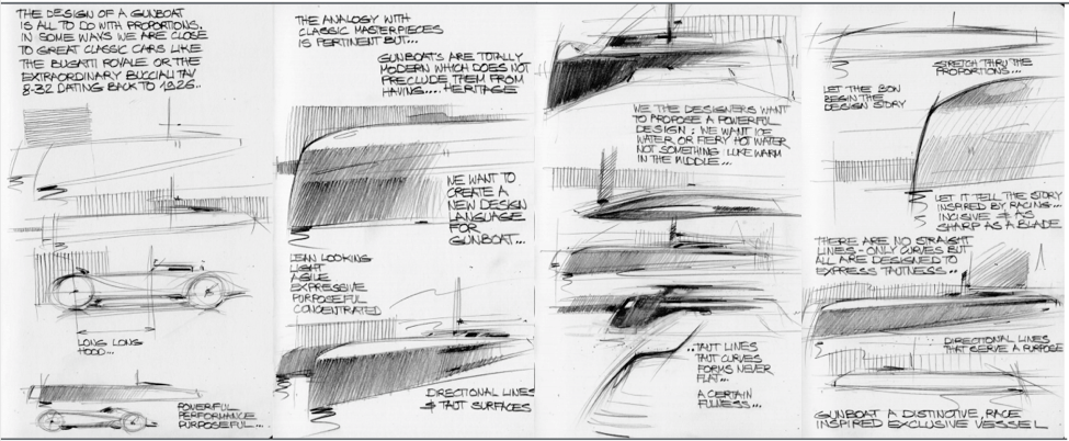 20171222-gunboat-68-design-sketch